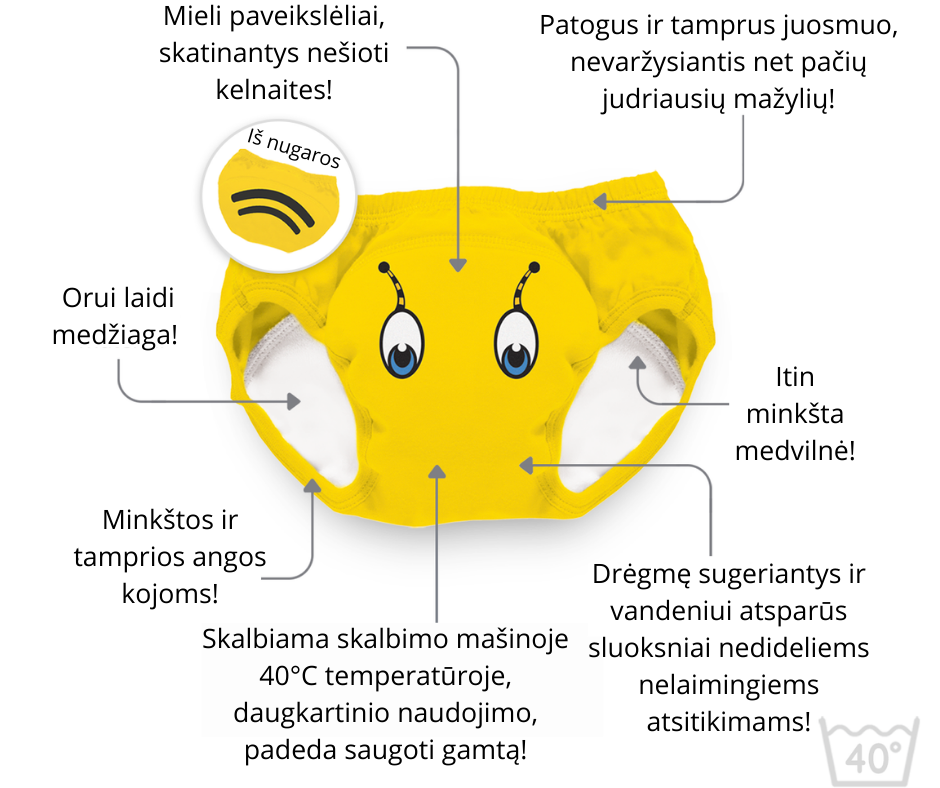 Mokomosios kelnaitės-atprastukės, Rožinis drakonas, 3-4 metai – Pupuliuk.lt